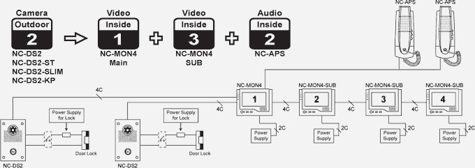intercom_set_up_diagram