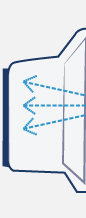 Vehicle Surveillance Diagrams