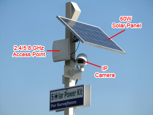 Sentry US solar power ready kit